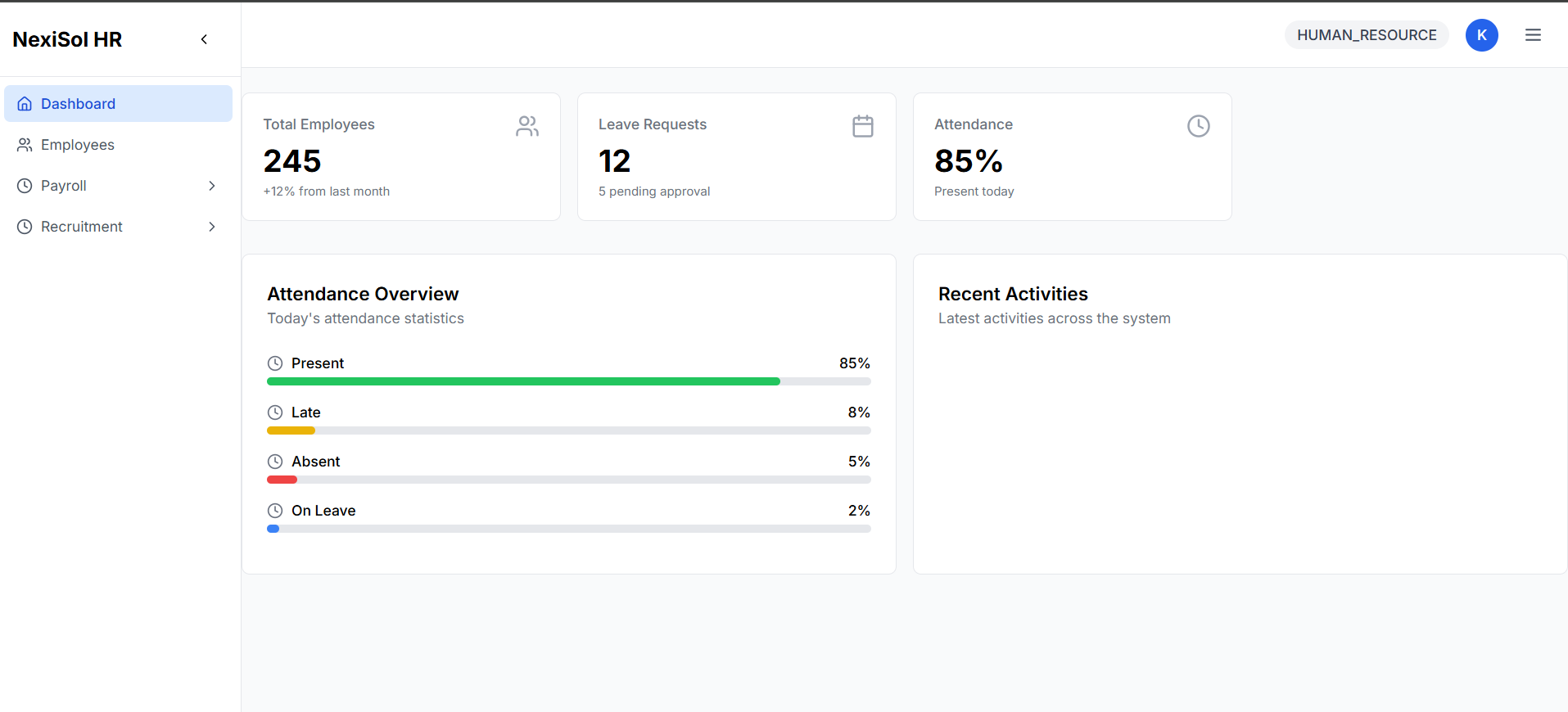 Employment Dashboard